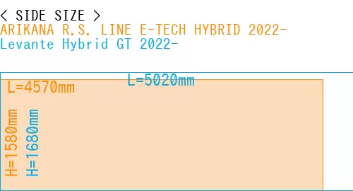 #ARIKANA R.S. LINE E-TECH HYBRID 2022- + Levante Hybrid GT 2022-